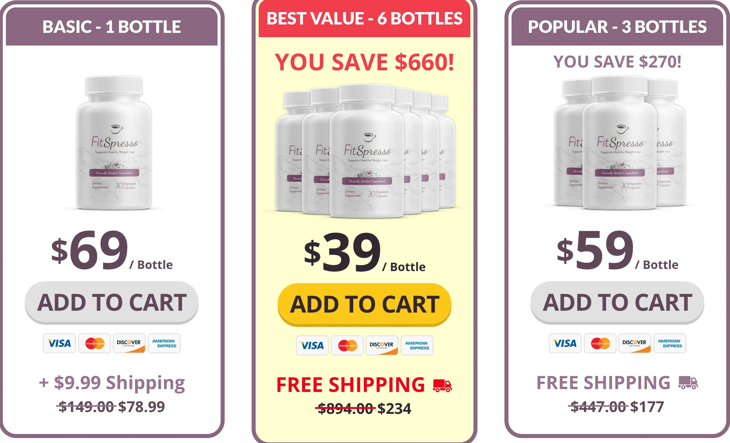 FitSpresso supplied package pricing: bottle quantities, unit prices and order options